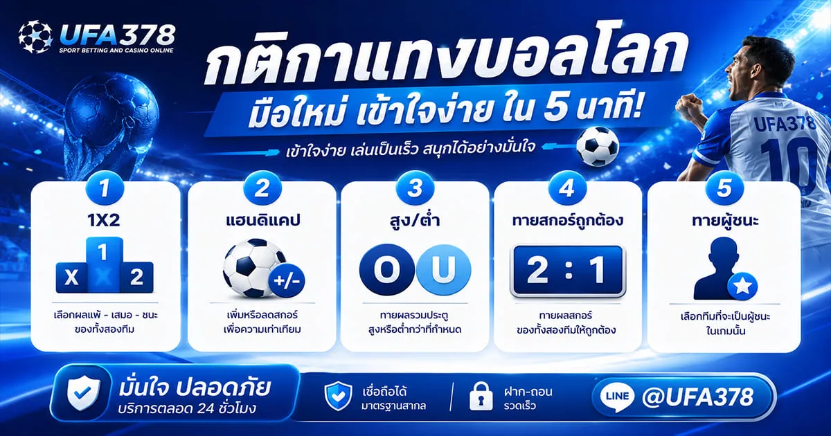กติกาแทงบอลโลก