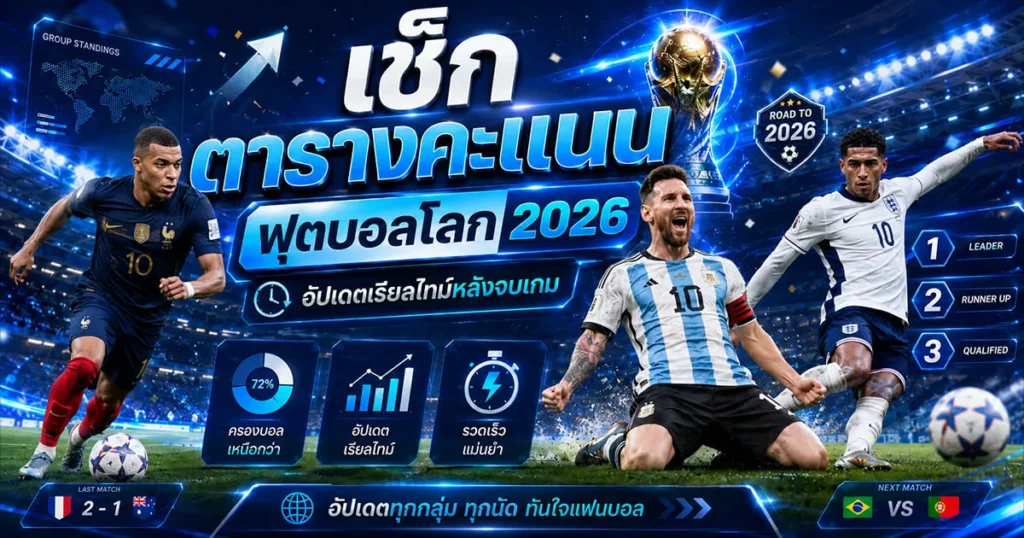 ตารางบอลโลก 2026