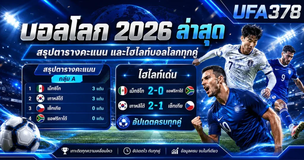 บอลโลก 2026